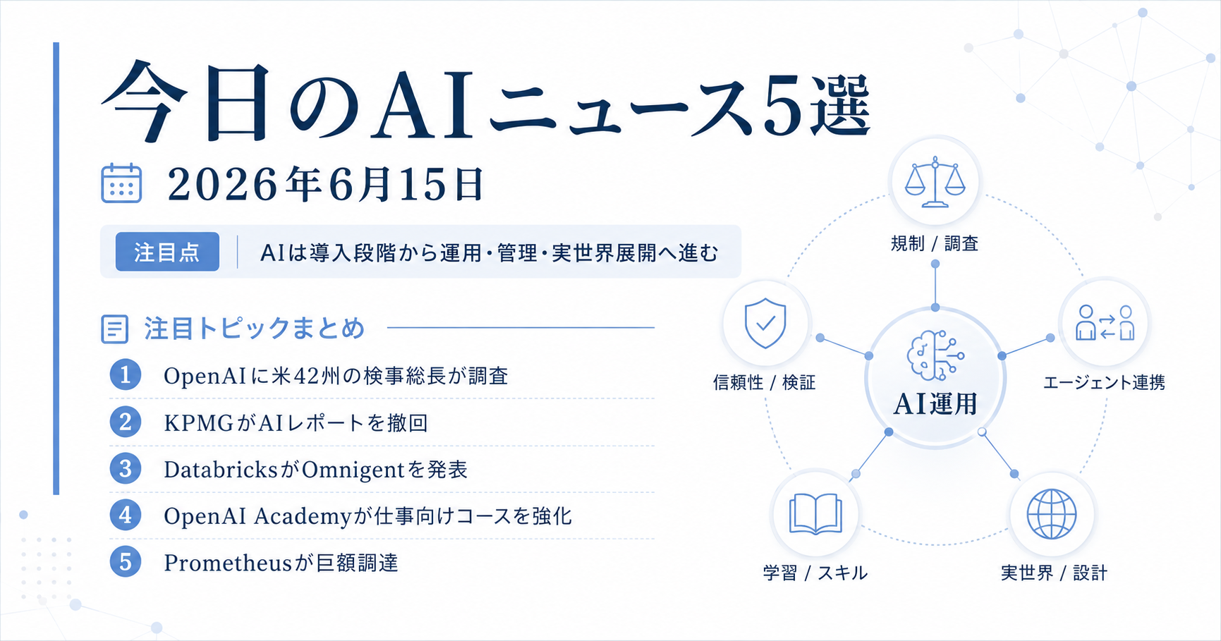 AIは「使う段階」から「管理して任せる段階」へ進んできた（2026年6月15日）