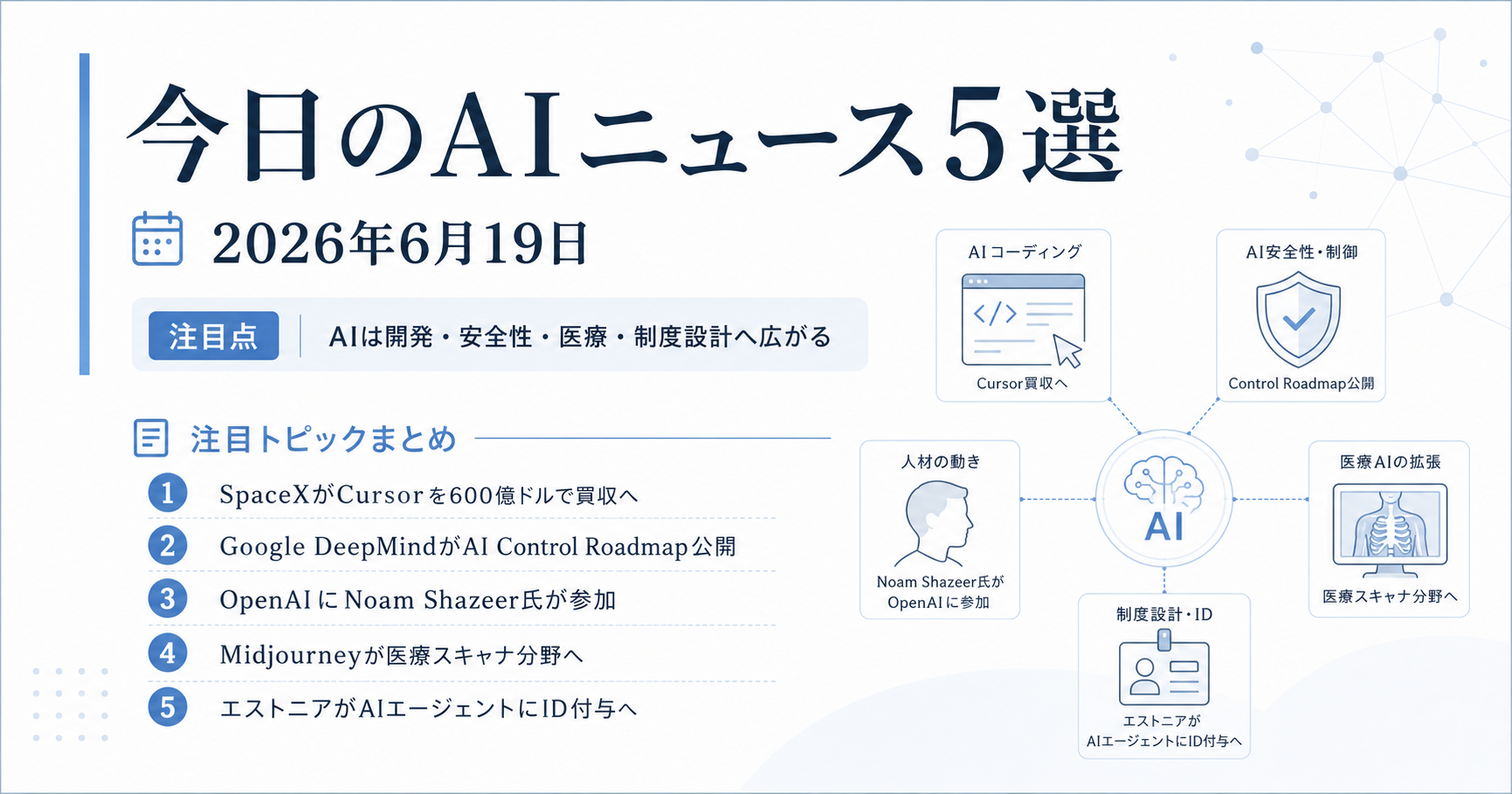 AIは、開発・安全性・医療・制度設計まで巻き込み始めた（2026年6月19日）