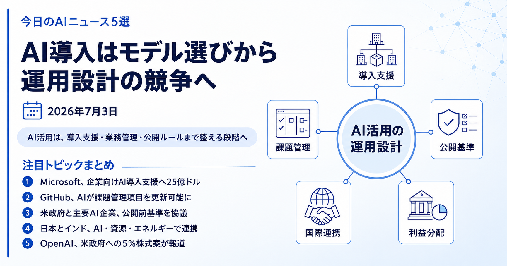 AIはモデルを選ぶだけでは使えない。導入支援・業務管理・公開ルールまで動き始める（2026年7月3日）