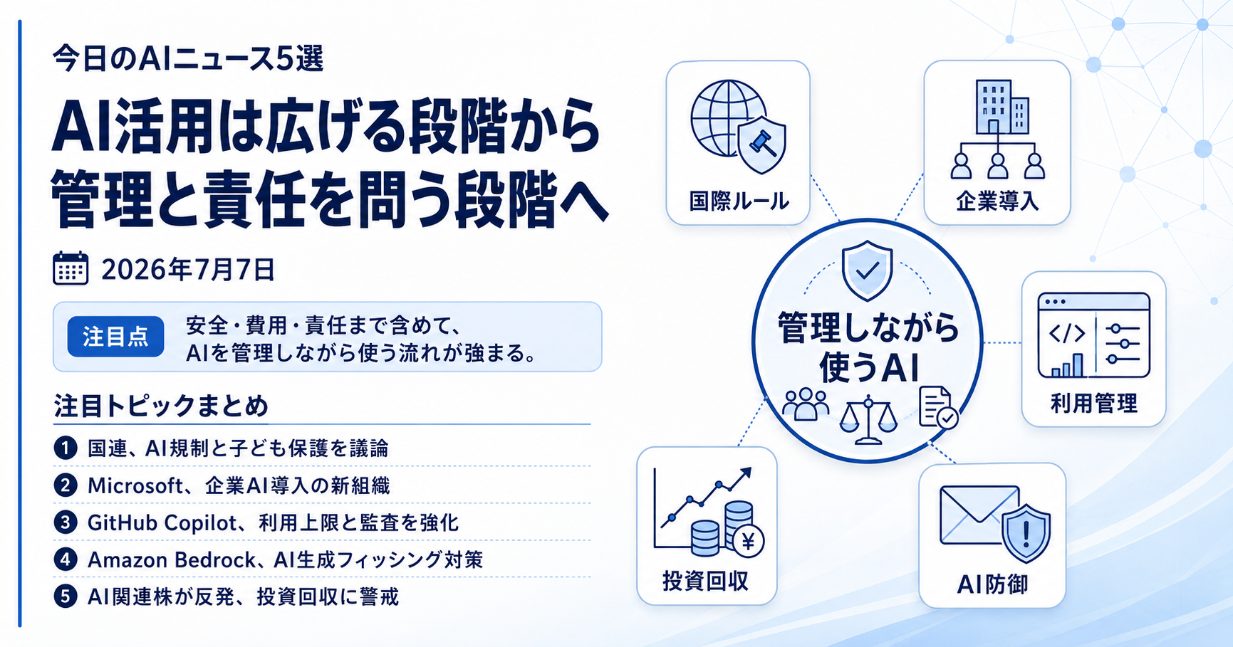 AIを使う段階から、費用・安全・責任を管理する段階へ進む（2026年7月7日）